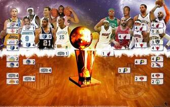 Nba Finals Wallpaper Best Cars Res
