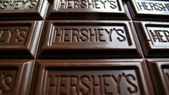 Hershey Chocolate Computer Wallpaper