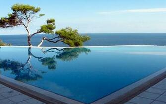 Swimming Pools Wallpaper Nature Oceans HD Desktop