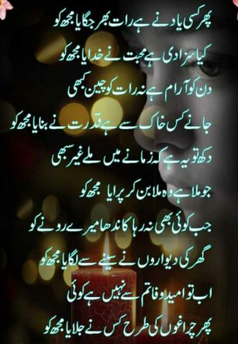 Romantic Lovely Urdu Shayari Ghazals Baby Videos Photo Wallpaper