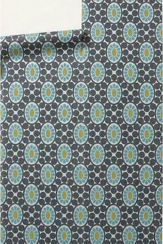 Anthropologie Wallpaper