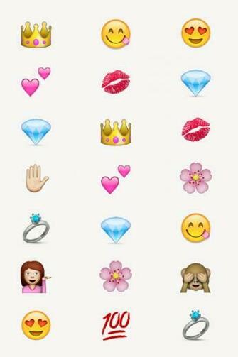 Wallpaper Emoji Background Cute Emojis