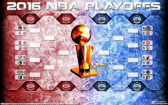 Nba Playoffs Bracket Wallpaper Basketball