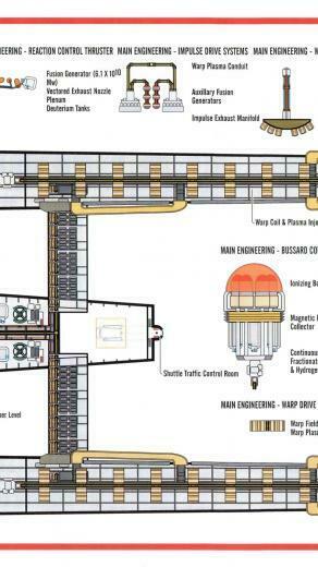 Star Trek Uss Enterprise Schematics