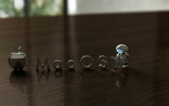 HD Wallpaper For Mac