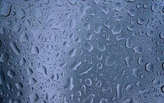 Raindrops Mac Wallpaper