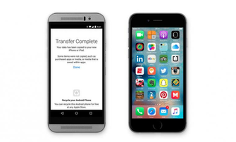 Upgrading To The iPhone 6s And Or Ios Here Are Best New