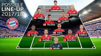 Fc Bayern Munich HD Wallpaper Image