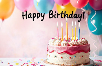 BirtHDay Screensavers And Wallpaper
