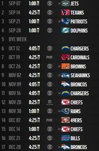 Washington Redskins Vs Green Bay Packers On