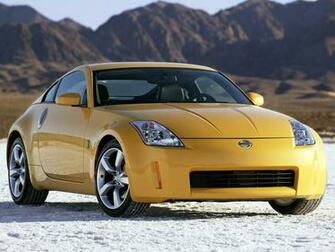 Friends Rc Car Wallpaper Which Is Under The