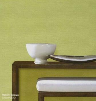 Uses For Paintable Wallpaper Amazing