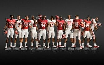 Oklahoma Sooners Wallpaper