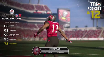 Top Rated Rookies In Madden
