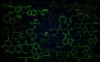 Chemistry Wallpaper Bit