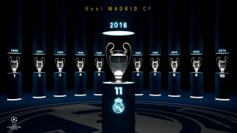 Real Madrid 4k Wallpaper