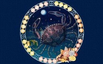 Cancer Zodiac