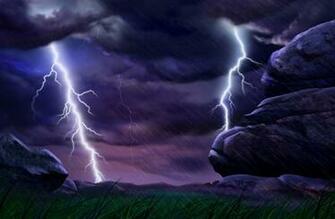 Thunder Lightning Poems Rain