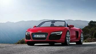 Audi R8 V10 Spyder Wallpaper Amp HD Image Wsupercars