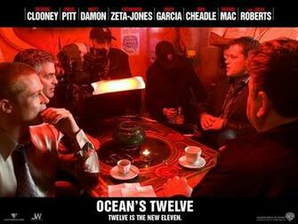 Ocean S Twelve Wallpaper