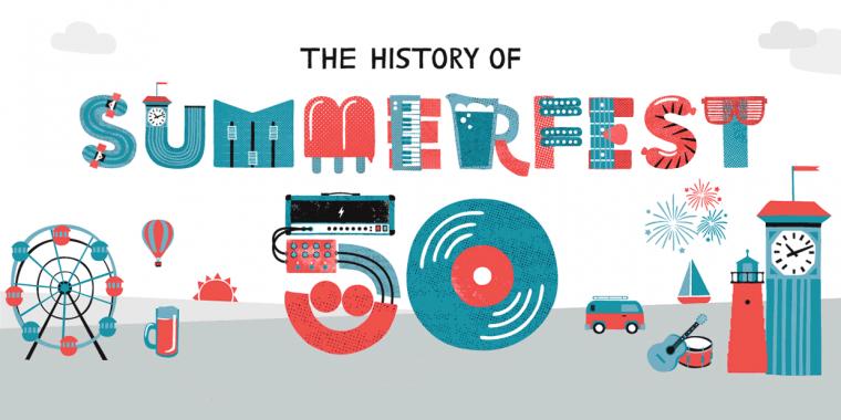 The History Of Summerfest Onmilwaukee