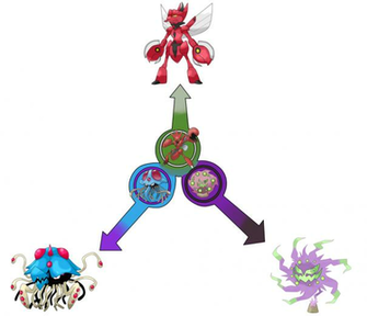 Fanmade Mega Evolutions By Chrisj Alejo