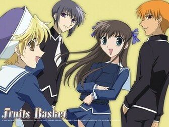 Basket Wallpaper Fruits Artist Funimation Sizes
