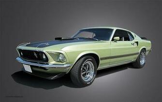 Ford Mustang Mach Green Metallic Wallpaper 1280