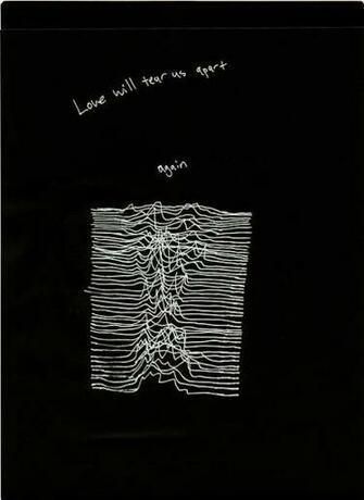 Love Will Tear Us Apart Joy Division Black Background