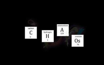 Chaos Wallpaper
