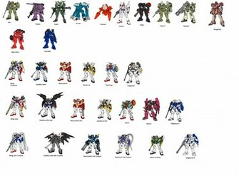 Gundam Wing Every Mobile Suit By Zero Alchemist