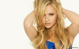Hayden Panettiere Wallpaper Background HD