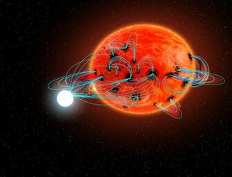Solar Flares Wallpaper