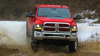 Ram Heavy Duty Wallpaper