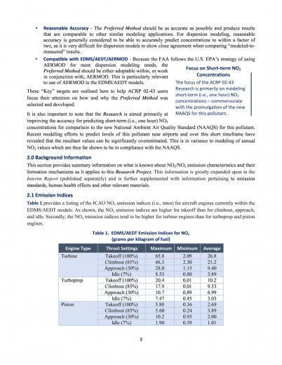 Background Information Development Of A Nox Chemistry Module