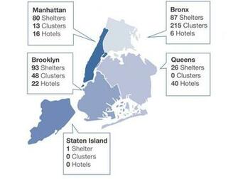 Homeless Shelters Nyc Will De Blasio S Plan To Fix Them Work