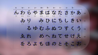 Japanese Hiragana Chart Wallpaper Top