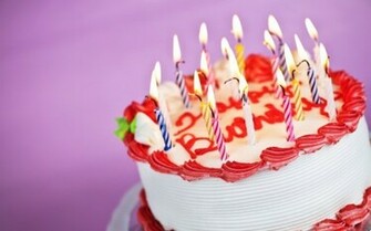 Happy BirtHDay Image With Names HD Beautiful Desktop Wallpaper