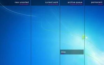 Productivity Wallpaper By Yaglb