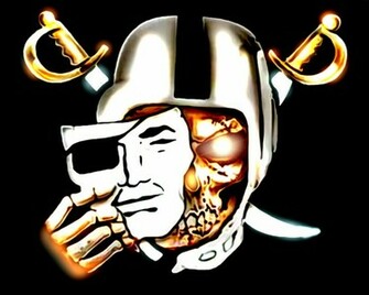 Raider Wallpaper Raiders Links HD