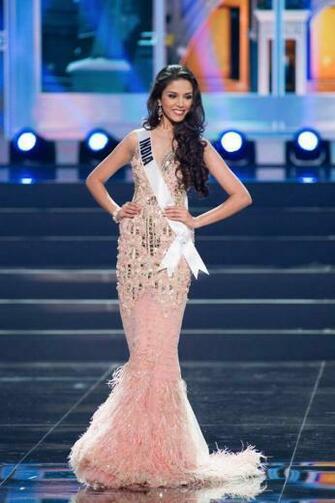 Miss Universe India Wallpaper