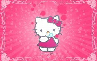 Hello Kitty Wallpaper Read More