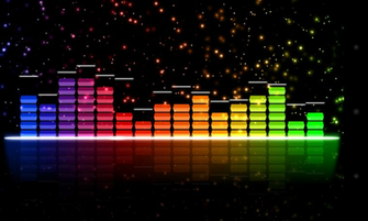 Musicmonth