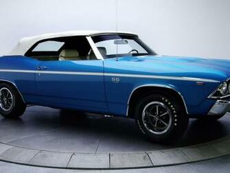 Chevrolet Chevelle Ss HD Desktop Wallpaper
