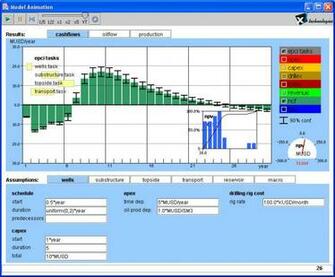 Simple Oil Field Npv Simulation Tool V0 By