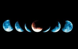 Moon Phase Wallpaper Stock Photos