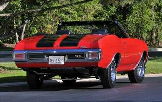 Chevrolet Chevelle Wallpaper