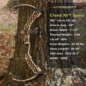 Mathews Archery Wallpaper Seems To Be Perfecting