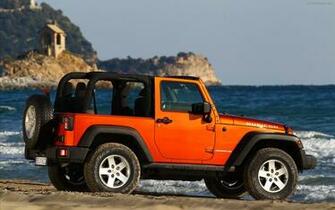 Home Jeep Wrangler