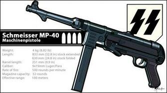 Best Ppsh Wallpaper